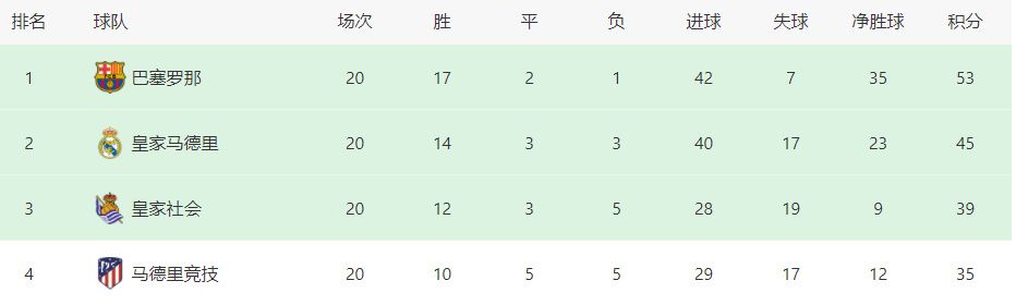 日本福利片